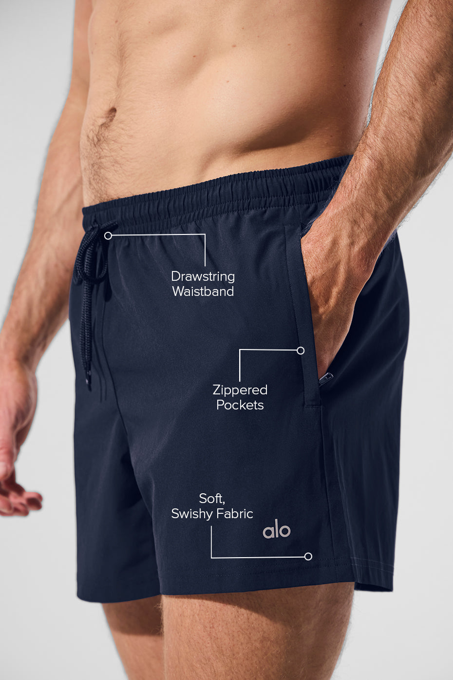 Alternative view of 5" Circuit Short   Navy